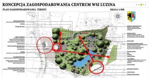 Plan Centrum Luzina