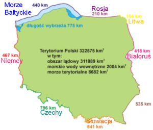 granice polski